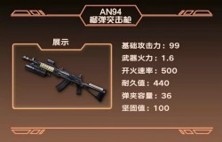 明日之后AN94榴弹突击枪怎样 AN94属性介绍