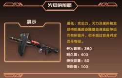 明日之后火焰喷射器盾牌有什么用 火焰喷射器性能介绍 明日之后火焰喷射器盾牌有什么用 火焰喷射器性能介绍