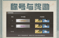 明日之后新禧春卷怎么得 新禧春卷获得方法分享