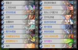 炉石传说otk贼卡组 otk贼卡组推荐 炉石传说otk贼卡组 otk贼卡组推荐