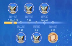 王者荣耀预言帝头像框获得方法 预言帝头像框介绍 王者荣耀预言帝头像框获得方法 预言帝头像框介绍