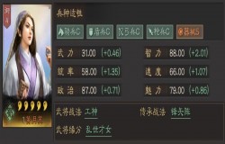 三国志战略版黄月英战法搭配 黄月英最新阵容攻略 三国志战略版黄月英战法搭配 黄月英最新阵容攻略