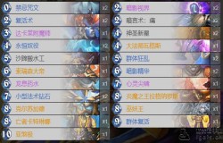 炉石传说狂野大哥牧最新卡组 狂野大哥牧卡组2020 炉石传说狂野大哥牧最新卡组 狂野大哥牧卡组2020