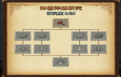 不思议迷宫神器淬炼如何开启 神器淬炼攻略 不思议迷宫神器淬炼如何开启 神器淬炼攻略