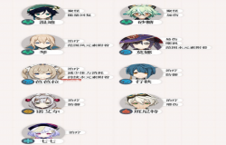 原神辅助排行 原神辅助角色推荐 原神辅助排行 原神辅助角色推荐