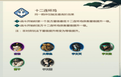 剑网3指尖对弈十二连环坞阵容推荐 剑网3指尖对弈十二连环坞阵容怎么玩 剑网3指尖对弈十二连环坞阵容推荐 剑网3指尖对弈十二连环坞阵容怎么玩