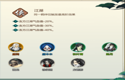 剑网3指尖对弈江湖阵容推荐 剑网3指尖对弈江湖阵容怎么玩 剑网3指尖对弈江湖阵容推荐 剑网3指尖对弈江湖阵容怎么玩