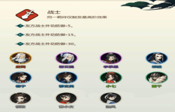 剑网3指尖对弈战士阵容推荐 剑网3指尖对弈战士阵容怎么玩 剑网3指尖对弈战士阵容推荐 剑网3指尖对弈战士阵容怎么玩