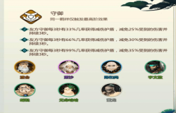 剑网3指尖对弈守御阵容推荐 剑网3指尖对弈守御阵容怎么玩 剑网3指尖对弈守御阵容推荐 剑网3指尖对弈守御阵容怎么玩