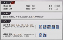 战三国八阵奇谋魏国怎么玩 战三国八阵奇谋魏国武将分析 战三国八阵奇谋魏国怎么玩 战三国八阵奇谋魏国武将分析