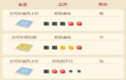 宝可梦大探险化石翼龙食谱 宝可梦大探险化石翼龙如何获得 宝可梦大探险化石翼龙食谱 宝可梦大探险化石翼龙如何获得