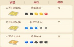 宝可梦大探险大岩蛇食谱 宝可梦大探险大岩蛇如何获得 宝可梦大探险大岩蛇食谱 宝可梦大探险大岩蛇如何获得