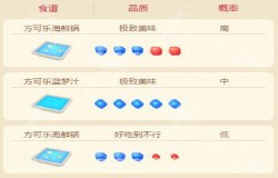宝可梦大探险杰尼龟食谱 宝可梦大探险杰尼龟如何获得 宝可梦大探险杰尼龟食谱 宝可梦大探险杰尼龟如何获得