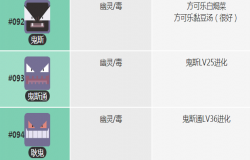 宝可梦大探险鬼斯食谱 宝可梦大探险耿鬼如何获得 宝可梦大探险鬼斯食谱 宝可梦大探险耿鬼如何获得